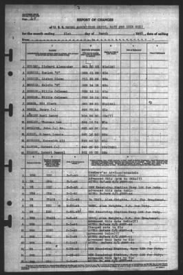 Report of Changes > 31-Mar-1945