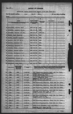 Report of Changes > 31-Mar-1945