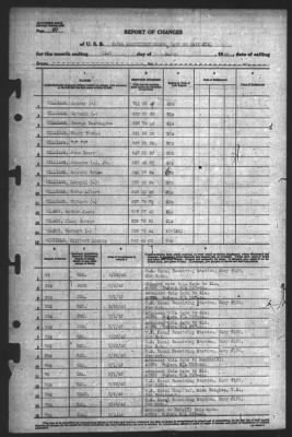 Report of Changes > 31-Mar-1945