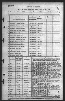 Report of Changes > 30-Apr-1945