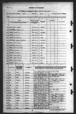 Report of Changes > 30-Apr-1945