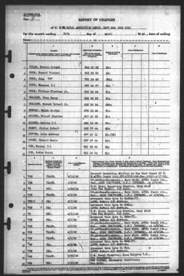 Report of Changes > 30-Apr-1945