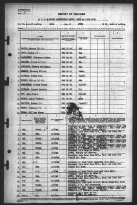 Report of Changes > 30-Apr-1945