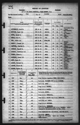 Report of Changes > 31-Oct-1941