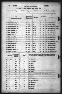 Thumbnail for Report of Changes > 31-Oct-1941