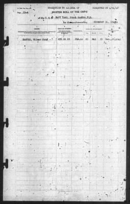 Thumbnail for Muster Rolls > 31-Dec-1941