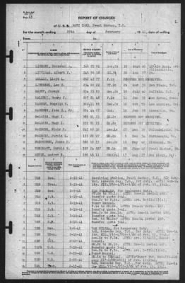 Thumbnail for Report of Changes > 28-Feb-1941