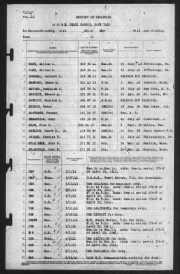 Report of Changes > 31-May-1941