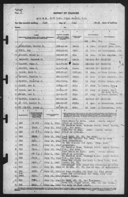 Report of Changes > 31-Jul-1941