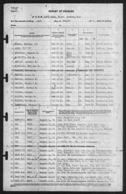 Report of Changes > 31-Aug-1941