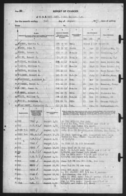 Report of Changes > 31-Aug-1941