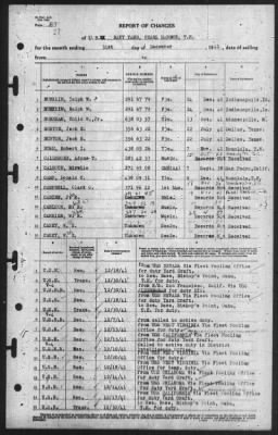 Report of Changes > 31-Dec-1941