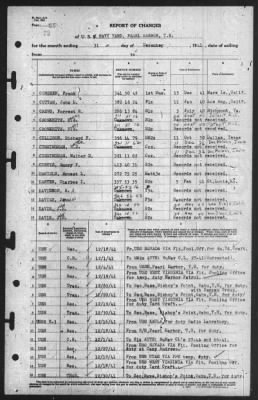 Report of Changes > 31-Dec-1941