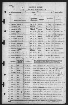 Report of Changes > 31-Dec-1941