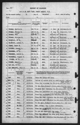 Report of Changes > 31-Dec-1941