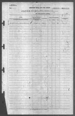 Muster Rolls > [Blank]-[Blank]-[Blank]