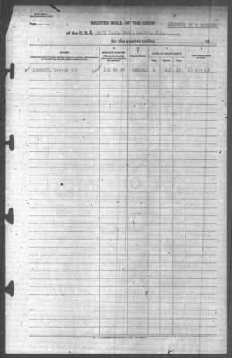 Muster Rolls > [Blank]-[Blank]-[Blank]