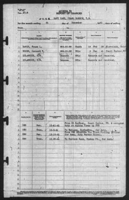 Report of Changes > 31-Dec-1941