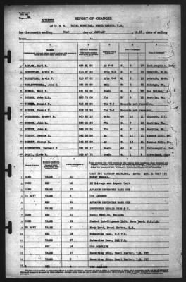 Thumbnail for Report of Changes > 31-Jan-1942