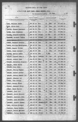 Thumbnail for Muster Rolls > 30-Jun-1943