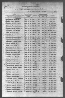 Thumbnail for Muster Rolls > 30-Jun-1943