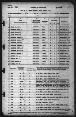 Thumbnail for Report of Changes > 28-Feb-1942