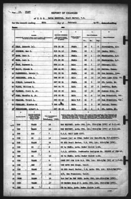 Thumbnail for Report of Changes > 28-Feb-1942