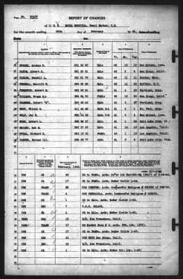 Thumbnail for Report of Changes > 28-Feb-1942