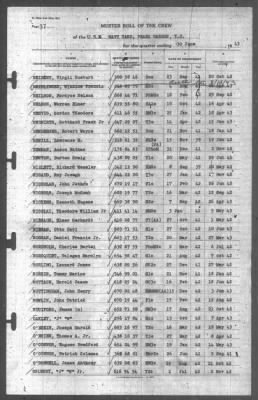 Muster Rolls > 30-Jun-1943