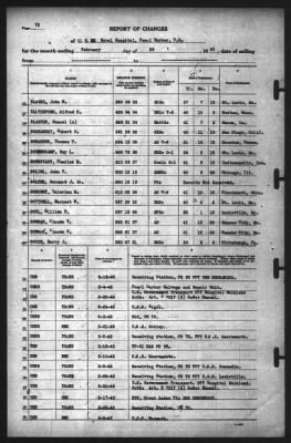 Thumbnail for Report of Changes > 28-Feb-1942