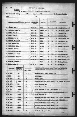 Thumbnail for Report of Changes > 31-May-1942