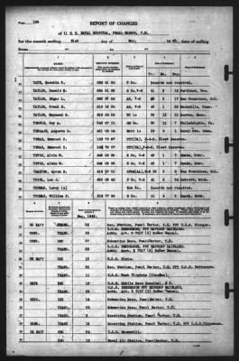 Report of Changes > 31-May-1942