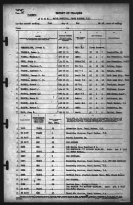 Report of Changes > 31-May-1942