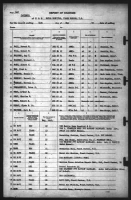 Report of Changes > 31-May-1942