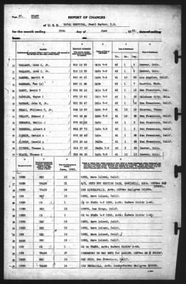 Report of Changes > 30-Jun-1942