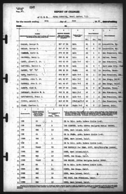 Report of Changes > 30-Jun-1942