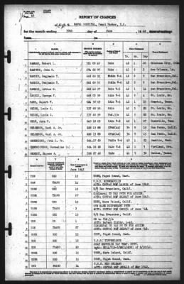 Report of Changes > 30-Jun-1942