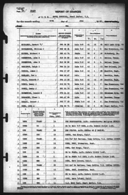 Report of Changes > 30-Jun-1942