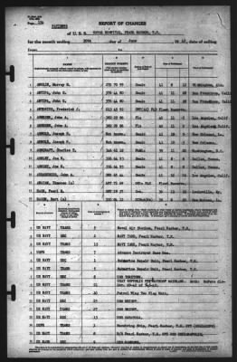 Report of Changes > 30-Jun-1942