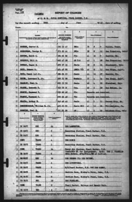 Report of Changes > 30-Jun-1942