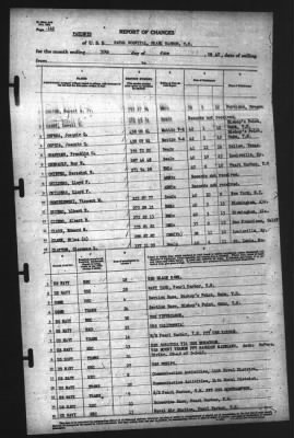 Report of Changes > 30-Jun-1942