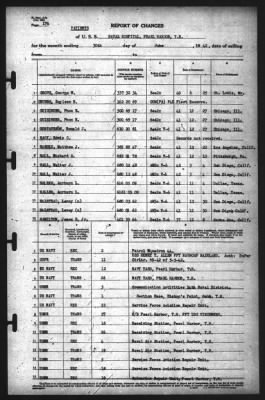 Report of Changes > 30-Jun-1942