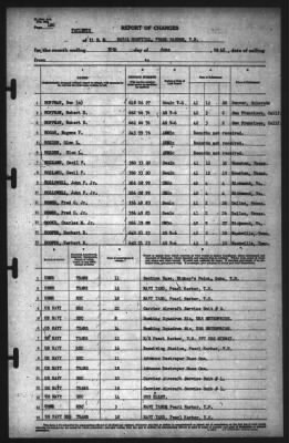 Report of Changes > 30-Jun-1942