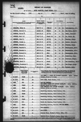 Report of Changes > 30-Jun-1942