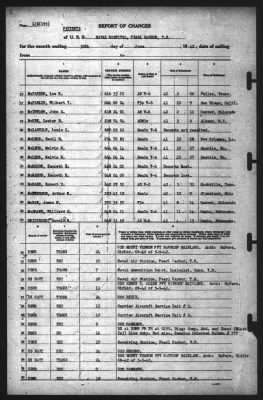 Report of Changes > 30-Jun-1942