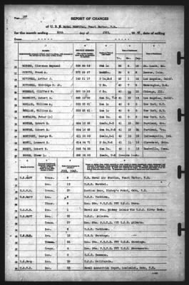 Report of Changes > 30-Jun-1942