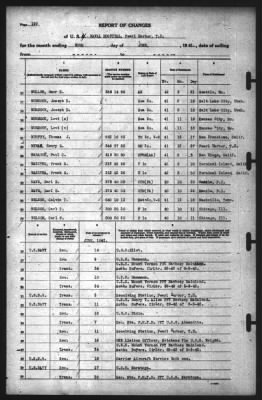 Report of Changes > 30-Jun-1942