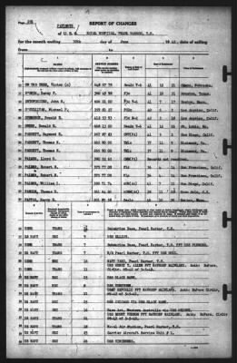 Report of Changes > 30-Jun-1942