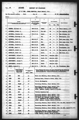 Thumbnail for Report of Changes > 31-Jul-1942