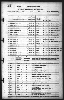 Thumbnail for Report of Changes > 31-Jul-1942